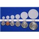 Velcro&#32;Hook&#32;And&#32;Loop&#32;Coin&#32;Sizes